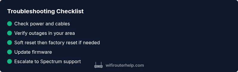 Checklist for Spectrum router red light troubleshooting