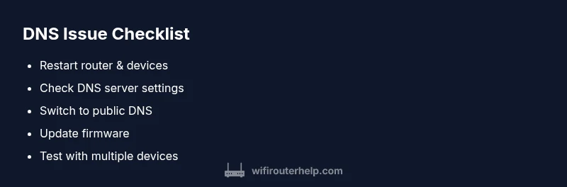 DNS troubleshooting checklist infographic