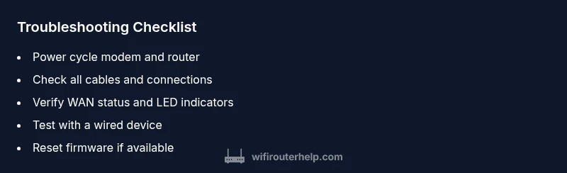 Checklist for router not connecting