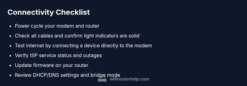 Checklist infographic for router troubleshooting