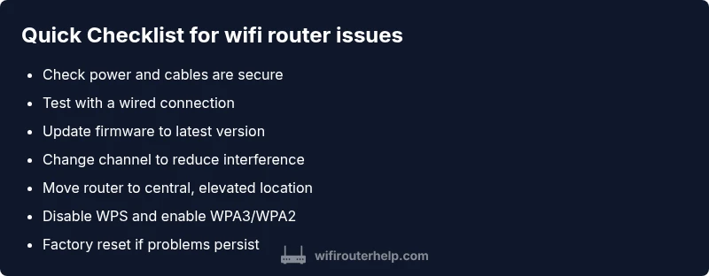 Checklist for diagnosing wifi router issues
