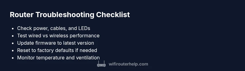 Checklist for diagnosing router issues