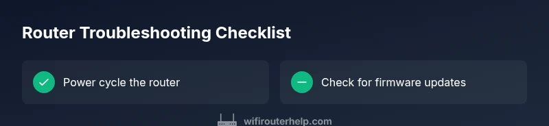 Checklist for diagnosing router health