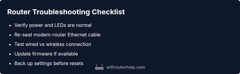 Checklist infographic for router troubleshooting