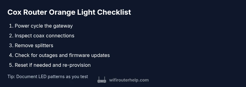 Checklist infographic for Cox router orange light troubleshooting