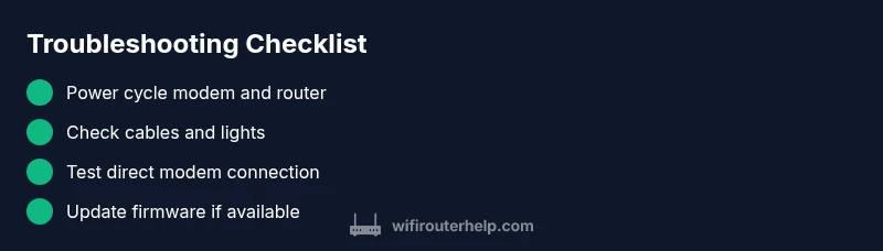 Checklist for troubleshooting no internet after router connection