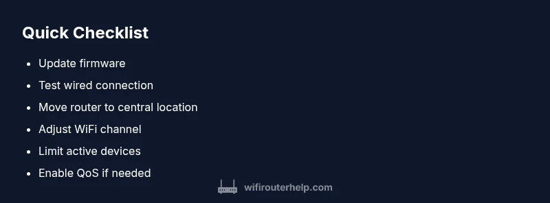 Checklist for diagnosing router lag