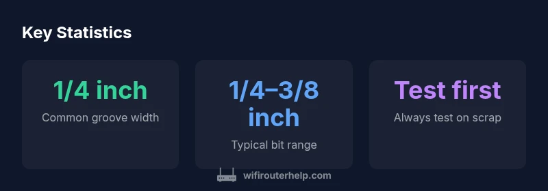 infographic showing common router bit sizes for T-track grooves