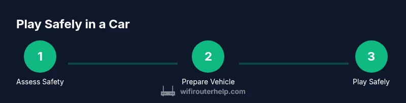 infographic showing 3-step process to play Pokémon Go safely while driving
