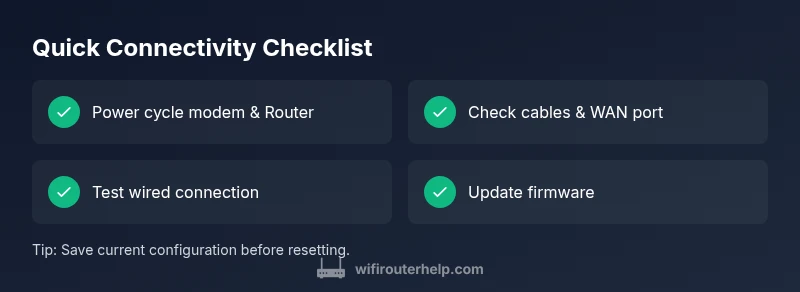 Checklist for fixing router connectivity