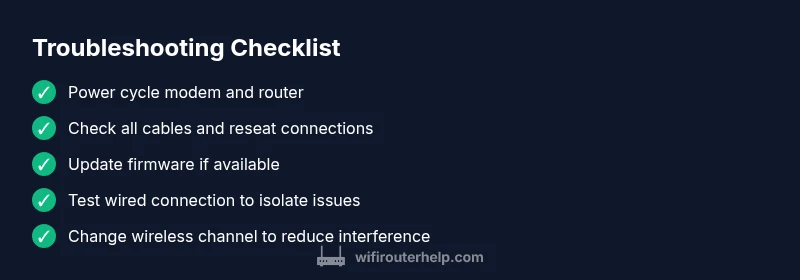 Checklist for troubleshooting a problem router